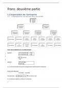 Samenvatting Frans 2 - Rechtspraktijk - module 4