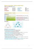 Samenvatting Rekenen/Wiskunde Didaktiek en Uitgelegd - VBPK - Blok1.4