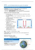 Aardrijkskunde - Luchtdrukverschillen op Aarde 