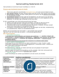 Nederlands BT3 taal didactiek en NL als 2e taal en  OEFENVRAGEN (met antwoord)