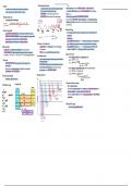 Chapter 2 & 12, Atomic structure (IB Chemistry)