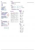 Chapter 14, Chemical Bonding & Structure (IB Chemistry)