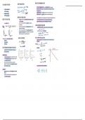 Chapter 7&17, Equilibrium (IB Chemistry)