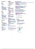 Chapter 9&19, Redox processes (IB Chemistry)