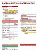 Clinical Microbiology Staphylococcus spp.