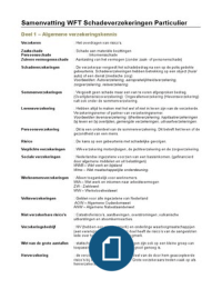 WFT Schadeverzekeringen Particulier samenvatting 2022