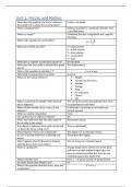 Physics IGCSE(9-1) Edexcel, Question and Answer Notes