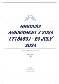 HREDU82 Assignment 2 LITERATURE REVIEW 2024 (718453) - 23 July 2024