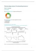 Rekenkundige analyse 2 Samenvatting/ college aantekeningen Vastgoedkunde 2 kwartiel 4