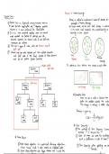 Module 3: Supervised Machine Leaning 