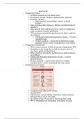 Quiz One Study Guide OB Nursing (NURS355)