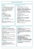 Essential Notes: Renal Medicine: Common Renal Presentations