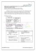 Electrolysis classnotes of class 10