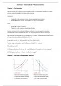 Samenvatting -  Intermediate Microeconomics (010364)