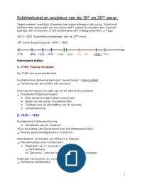 Schilderkunst en sculptuur van de 19de en 20ste eeuw