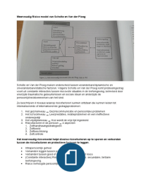 Meervoudig risicomodel en transactioneel model