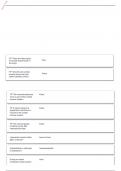 BIOD 151 M5 TEST QUESTIONS WITH COMPLETE SOLUTIONS