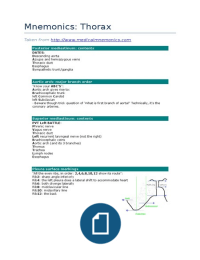 Gross anatomy study mnemonics thorax