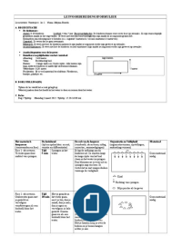 Zwemles voorbereiding voortraject les 1