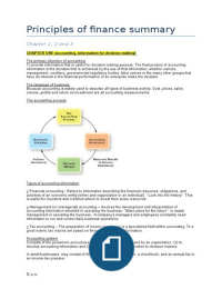 Principles of finance and accounting ch. 1, 2 and 3