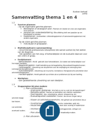 Samenvatting Methodiek Thema 1 en 4 Planmatig werken en Begeleiden