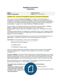 Applied Economics Summary - IBMS Year 2