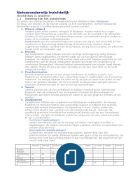 Natuuronderwijs inzichtelijk - hele boek!