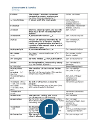 Engels taalpraktijk - woordenschat (BA1)