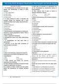 The Living World, Biological Classification, Plant Kingdom and Animal Kingdom