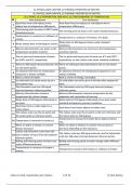 XI_PHYSICS_NEW CHAPTER_10 THERMAL PROPERTIES OF MATTER