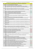 XI_Biology_Botany_New_Chapter_3_Plant_Kingdom_Challenging_&_Impactful