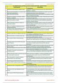 XII_Chem_New_Chap_07_Alcohols,_Phenols_and_Ethers_128_AR_Items.