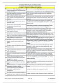 XI PHYSICS New  Chapter 12 Kinetic Theory 222 Statement Pairs