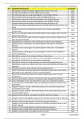 XII Biology _Botany_ New Chapter-4_ Principles of Inheritance Variation [True or False Statement Questions]