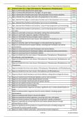  XII Biology Botany New Chapter-3 Plant Kingdom [True or False Statement Questions]