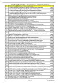 XII Biology Zoology New Chapter-9 Biomolecules [True or False Statement Questions]