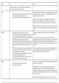 obedience to authority and milgram's study essay plan