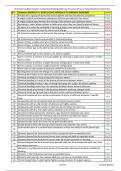  XI Chemistry New Chapter-4 Chemical Bonding Molecular Structure [True or False Statement Questions]