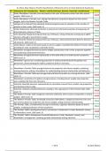  XI Chem _New Chapter-3 Periodic Classification of Elements[True or False Statement Questions]