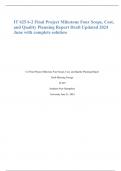  IT 625 6-2 Final Project Milestone Four Scope, Cost, and Quality Planning Report Draft Updated 2024 June with complete solution