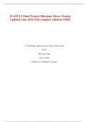 IT 625 5-2 Final Project Milestone Three: Project Updated June 2024 with complete solution-SNHU