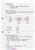 AQA A-Level Chemistry NMR Spectroscopy A* Notes