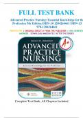 Test Bank for Advanced Practice Nursing: Essential Knowledge for the Profession, 5th Edition by Susan M. DeNisco, All Chapters 1-32