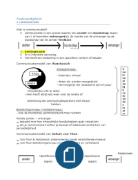 Taalvaardigheid