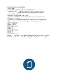 Gehoor Protocol, vaardigheidstoets Blok C Jaar 1, Logopedie 