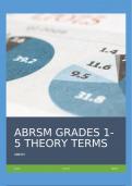 ABRSM GRADES 1-5 THEORY TERMS