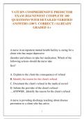 VATI RN COMPREHENSIVE PREDICTOR  EXAM 2024 NEWEST COMPLETE 180  QUESTIONS WITH DETAILED VERIFIED  ANSWERS (100% CORRECT) /ALREADY  GRADED A+