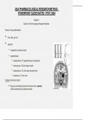 2024 PHARMACOLOGICAL RESEARCH METHOD - POWERPOINT SLIDES NOTES | PSYC 2064