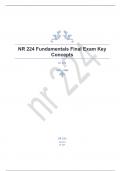 NR 224 Fundamentals Final Exam Key Concepts fully solved