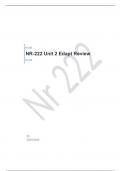 NR-222 Unit 2 Edapt Review FULLY SOLVED UPDATED